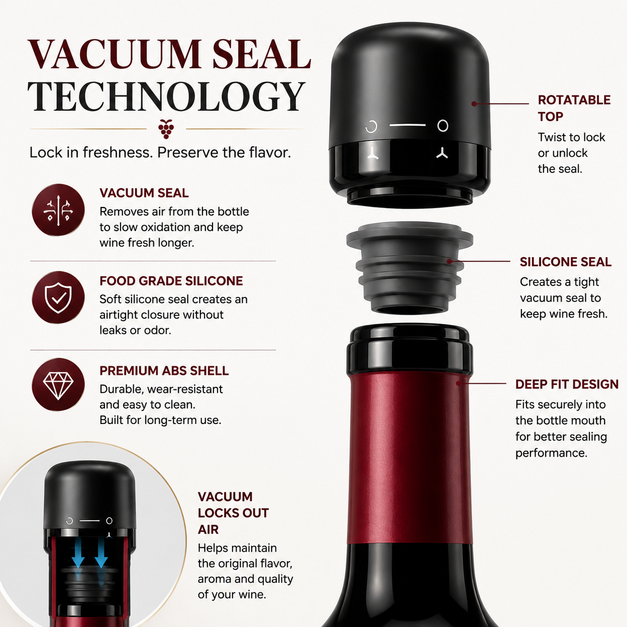 🍷 Reusable Twist-Lock Wine Bottle Stopper – Compact Wine Saver Seal