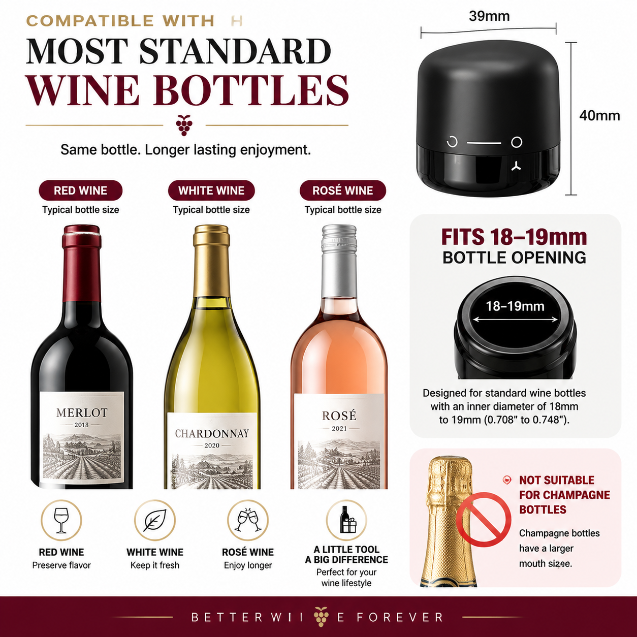 🍷 Reusable Twist-Lock Wine Bottle Stopper – Compact Wine Saver Seal