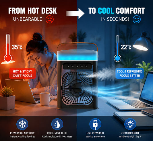 Portable USB Cooling Mist Fan – Desk Air Cooler with Humidifier for Instant Summer Relief